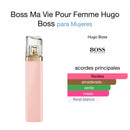 Hugo Boss Ma Vie Edp con funda 75ml Mujer