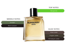 Burberry Hero Edt 100ml Hombre